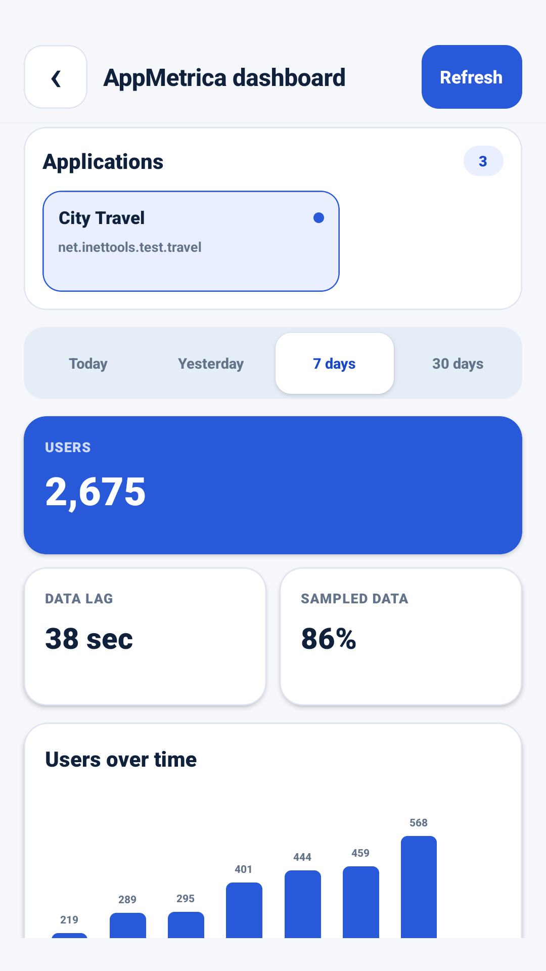 AppMetrica Viewer में एप्लिकेशन विश्लेषण